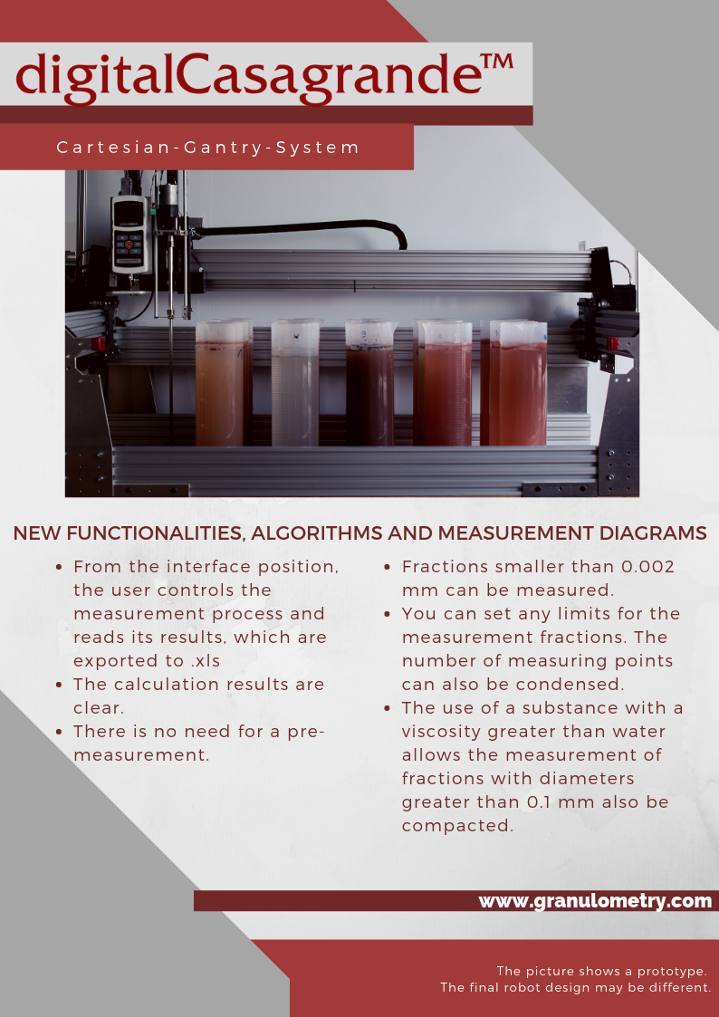 cartesian gantry system